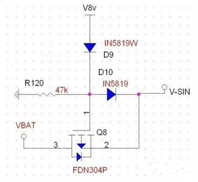 MOS開(kāi)關(guān)管,MOS管