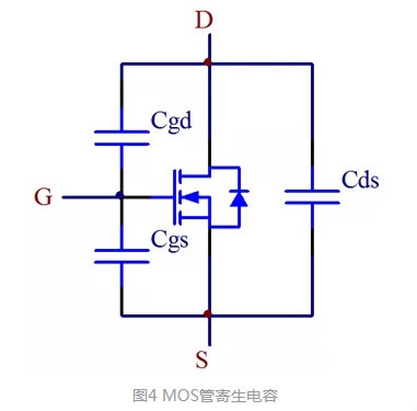 MOS管的導(dǎo)通過(guò)程和損耗