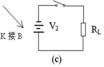 二極管開關作用,二極管反向恢復時間