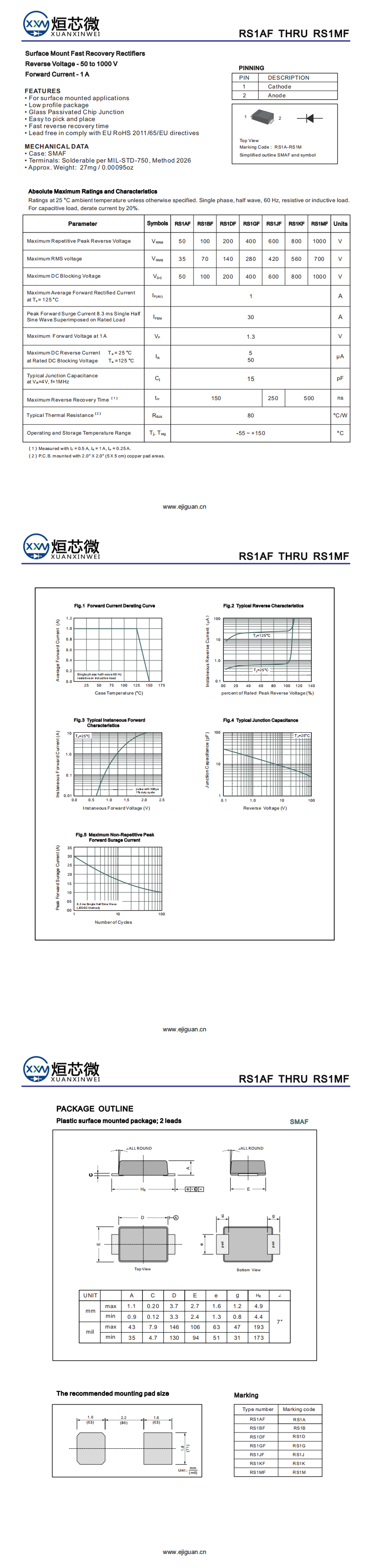 RS1MF快恢復二極管