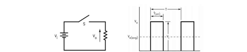 開關(guān)穩(wěn)壓器