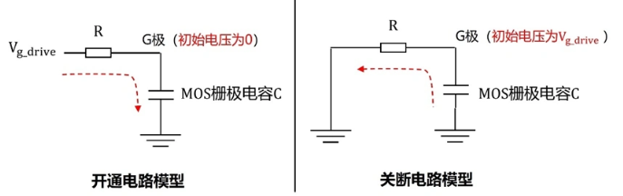 MOS管快速關斷